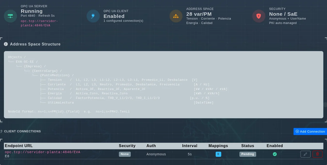 EVA-Smart AI OPC UA administration with server, client, address space and connections